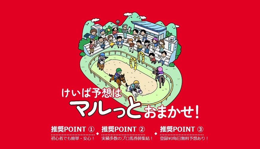 【閉鎖】うまマル